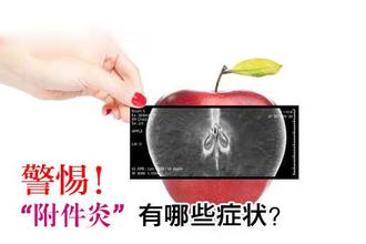 附件炎的症状是什么样的?